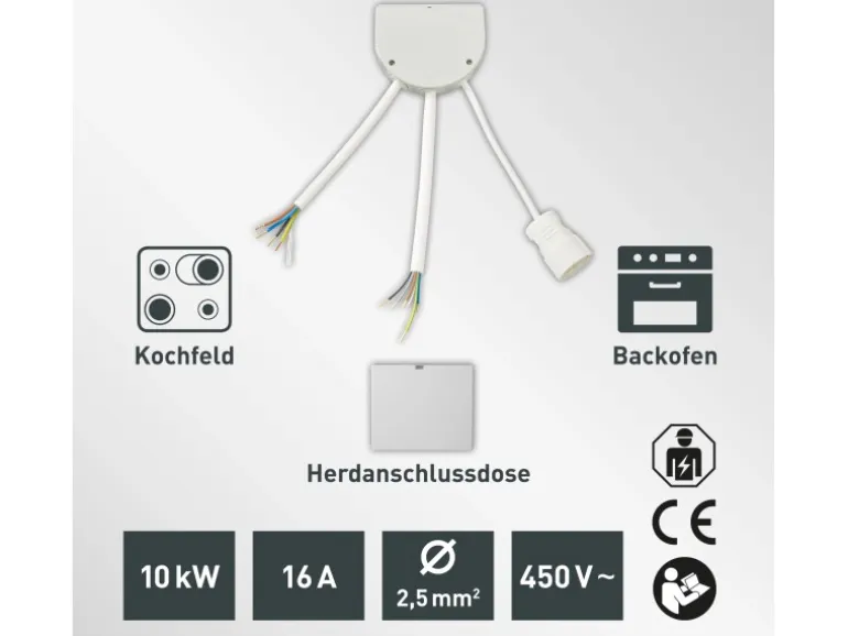 Bachmann Küchenanschlussbox