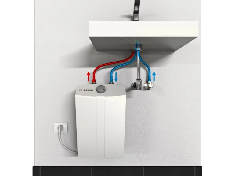 Bosch Kleinspeicher Tronic Store Compact EEK: A