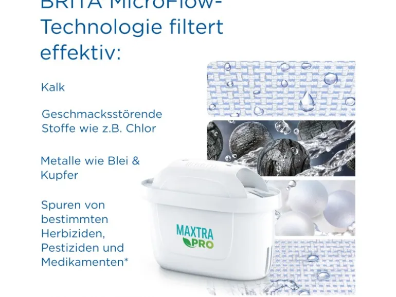 Brita Wasserfilter-Kartusche Maxtra Pro Pure Performance 2er Pack