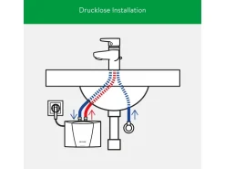 Clage Kleindurchlauferhitzer MCX3 Elektronisch 3,5 kW