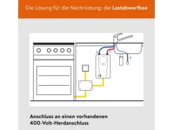 Clage Kompaktdurchlauferhitzer CDX11-U 11 kW