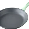 Fackelmann Recycling-Antihaftpfanne Ecolution Ø 20 cm