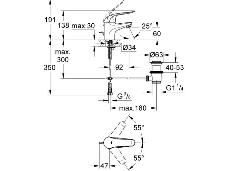 Grohe Einhand-Waschtischbatterie Euroeco Special Chrom