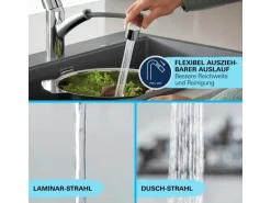 Grohe QuickFix Spültischarmatur Start Chrom mit ausziehbarer Dualbrause