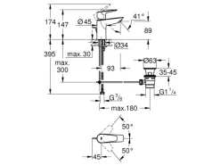 Grohe QuickFix Waschtischarmatur Start Edge S Zugstangen-Ablaufgarnitur 1 1/4