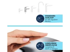 Grohe QuickFix Waschtischarmatur Start S-Size mit Energie-Spar-Funktion 1 1/4