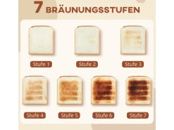 HOMCOM Wasserkocher-Toaster-Set Kunststoff Edelstahl 21,5L x 15,5B x 25,1H cm Weiß