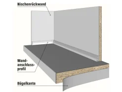 Kaindl Arbeitsplatte Schiefer 60 cm x 3,8 cm Meterware