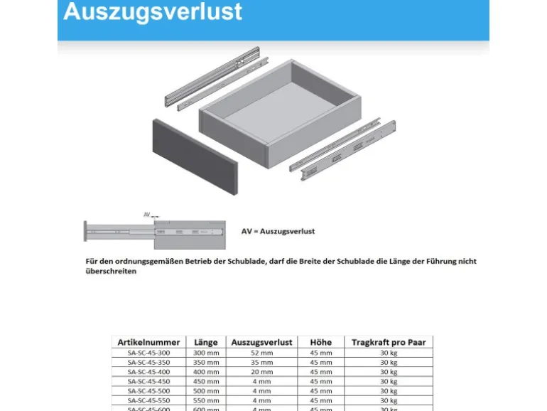 MS Beschläge Schubladenauszug 1 Paar SoftClose 400 mm 30 KG Schiene