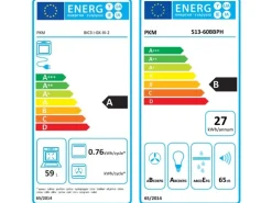 OPTIFIT Faro220 Küchenzeile 210 cm Anthrazit