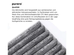 PURERO Premium Aktivkohlefilter Ersatzfilter für Bora BASIC Dunstabzug - 6 Stück