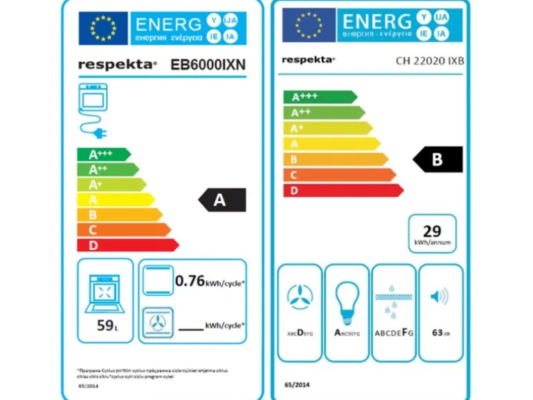 Respekta Economy Küchenzeile KB210ESWS 210 cm Weiß-Eiche Sägerau