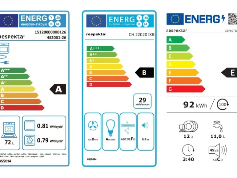 Respekta Economy Küchenzeile KB220ESSSC 220 cm Schwarz-Eiche Sägerau Glänzend