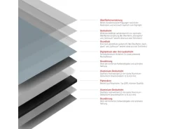 Schulte Duschrückwand-Set Ecke Asymmetrisch DecoDesign 255 cm x 120 cm Hellgrau
