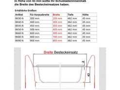 SOTECH ORGA-BOX II Besteckeinsatz 800 mm Höhe 45 mm Silbergrau Für Nobilia Schubladen