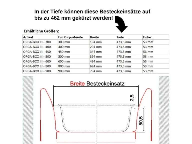 SOTECH ORGA-BOX III Besteckeinsatz 900 mm Höhe 55 mm Für Nobilia Ab 2013 Pronorm und Brigitte Küchen