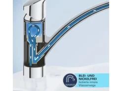 Start Einhand-Spültischbatterie, 1/2