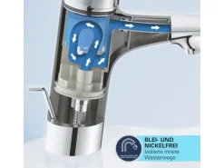 Start Einhand-Waschtischbatterie, 1/2