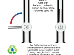 VIZIO 3 Wege Wasserhahn Küchenarmatur Edelstahl Massiv mit 360° Schwenkbarem L Auslauf PVD Schwarz Matt