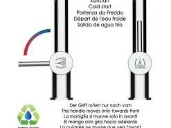 VIZIO 3 Wege Wasserhahn Küchenarmatur FL mit 360° Schwenkbarem Auslauf Abnehmbare 2 Strahl Handbrause Verchromt   Weiß