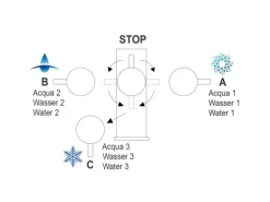 VIZIO 5 Wege Wasserhahn Küchenarmatur Edelstahl Massiv mit 360° Schwenkbarem Auslauf Abnehmbare 2 Strahl Handbrause Hochglanz Weiß