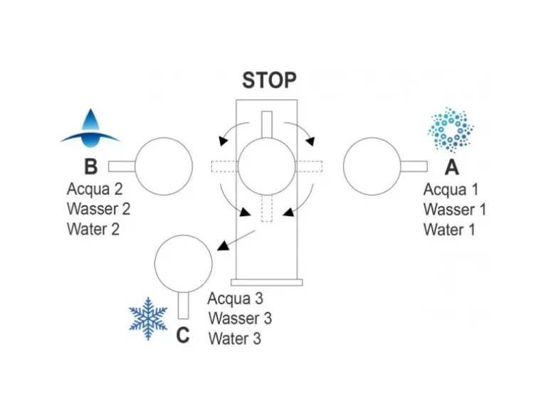 VIZIO 5 Wege Wasserhahn Küchenarmatur Edelstahl Massiv mit 360° Schwenkbarem Auslauf Abnehmbare 2 Strahl Handbrause Hochglanz Weiß