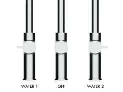 VIZIO 4 Wege Wasserhahn Küchenarmatur FC mit 360° Schwenkbarem Auslauf Abnehmbare 2 Strahl Handbrause Verchromt Grau