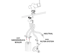 VIZIO NIEDERDRUCK 3 Wege Wasserhahn Küchenarmatur Edelstahl Massiv mit 360° Schwenkbarem Auslauf Abnehmbare 2 Strahl Handbrause Gebürstet   Orange
